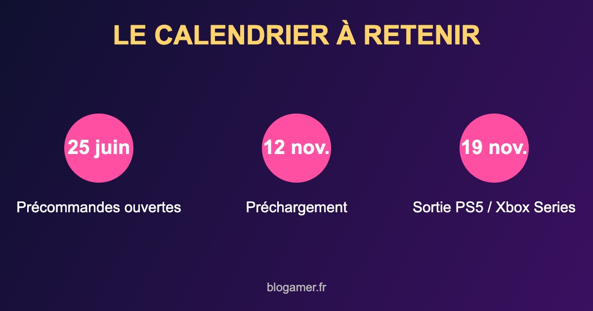 Calendrier GTA 6 : précommandes, préchargement et sortie